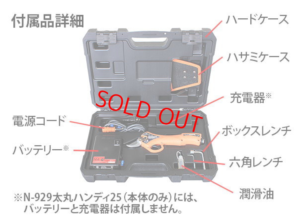 画像5: ニシガキ工業　超軽量・ハイパワー　充電式剪定鋏　太丸ハンディ25　本体のみ　N-929 (5)
