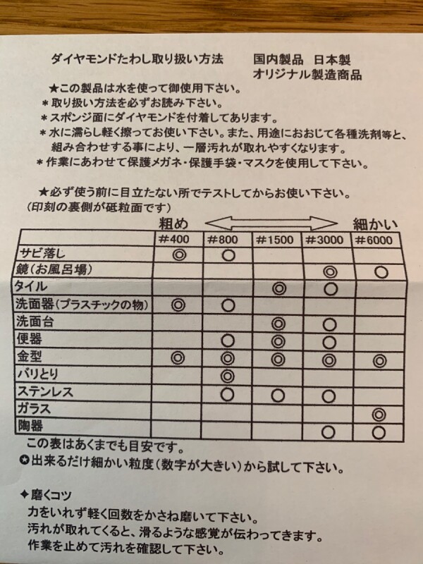 NSK工業 ダイヤキラリンたわし＃400 ５枚入り サビ落とし・金属・陶器