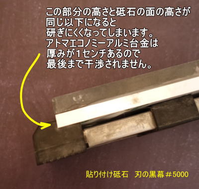 セラミック砥石刃の黒幕 30000 セラミック砥石